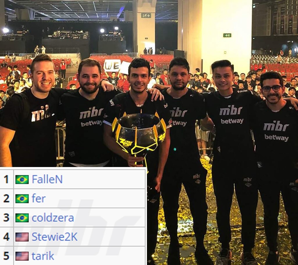 Jankos为世界赛队伍排名：GEN第一BLG第二，G2第六西方最高