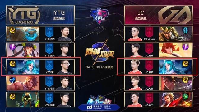 G2 Esports 和 MIBR 在 VCT 2025： 美洲阶段 1 的 Omega 组中获得第一和第二名
